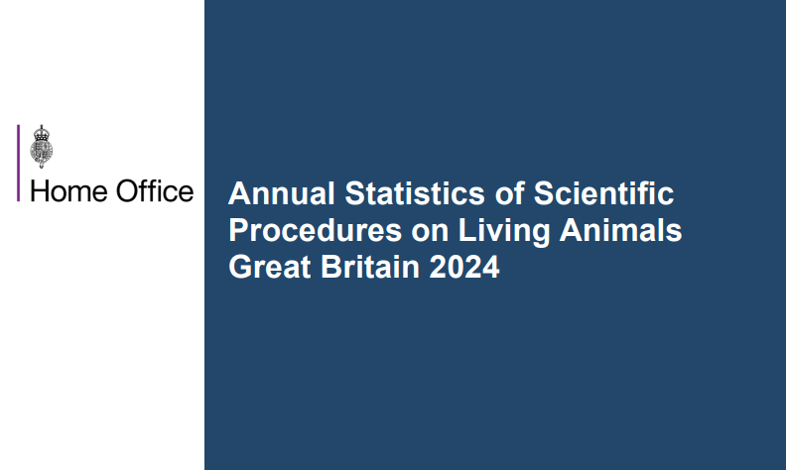 A decade of data on severe procedures in the UK